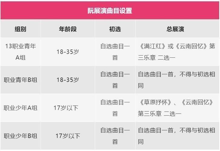 月泉国乐:2022年国民音乐教育大会展演报名